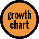 growth
chart